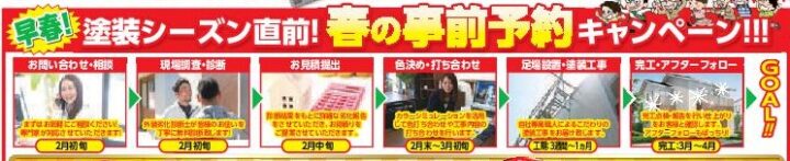 瀬戸市　尾張旭市　長久手市　名古屋市守山区　外壁塗装　屋根