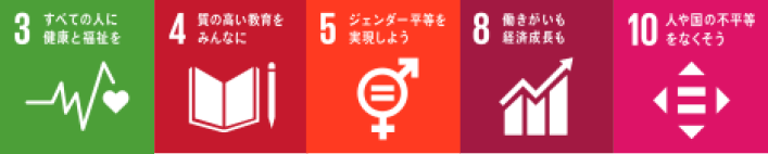 SDGs宣言「人権」、3,4,5,8,10