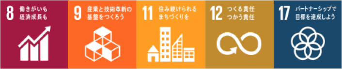 SDGs宣言「地域貢献」、8,9,11,12,17