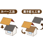 屋根葺き替え工事とカバー工法