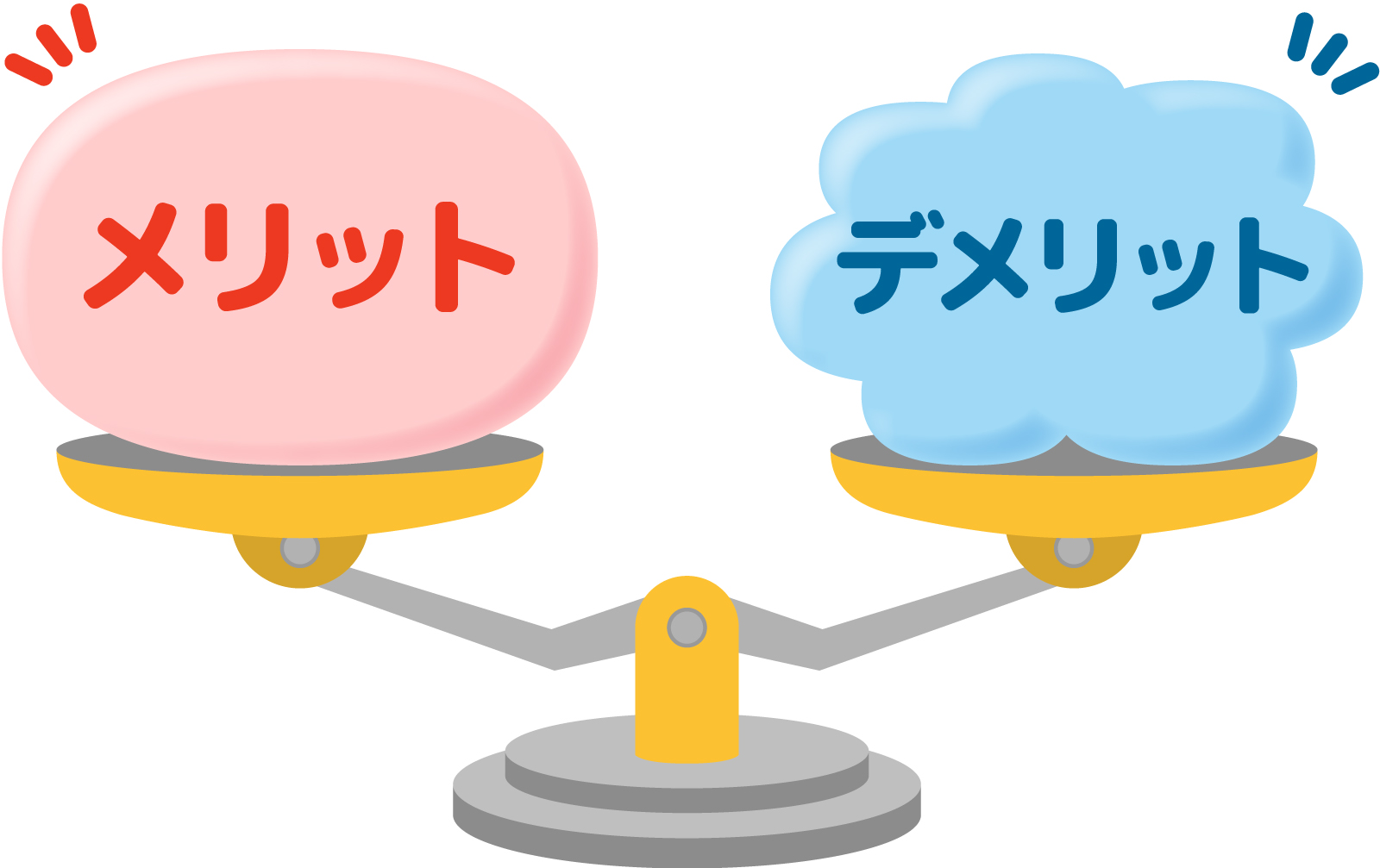 メリットとデメリット