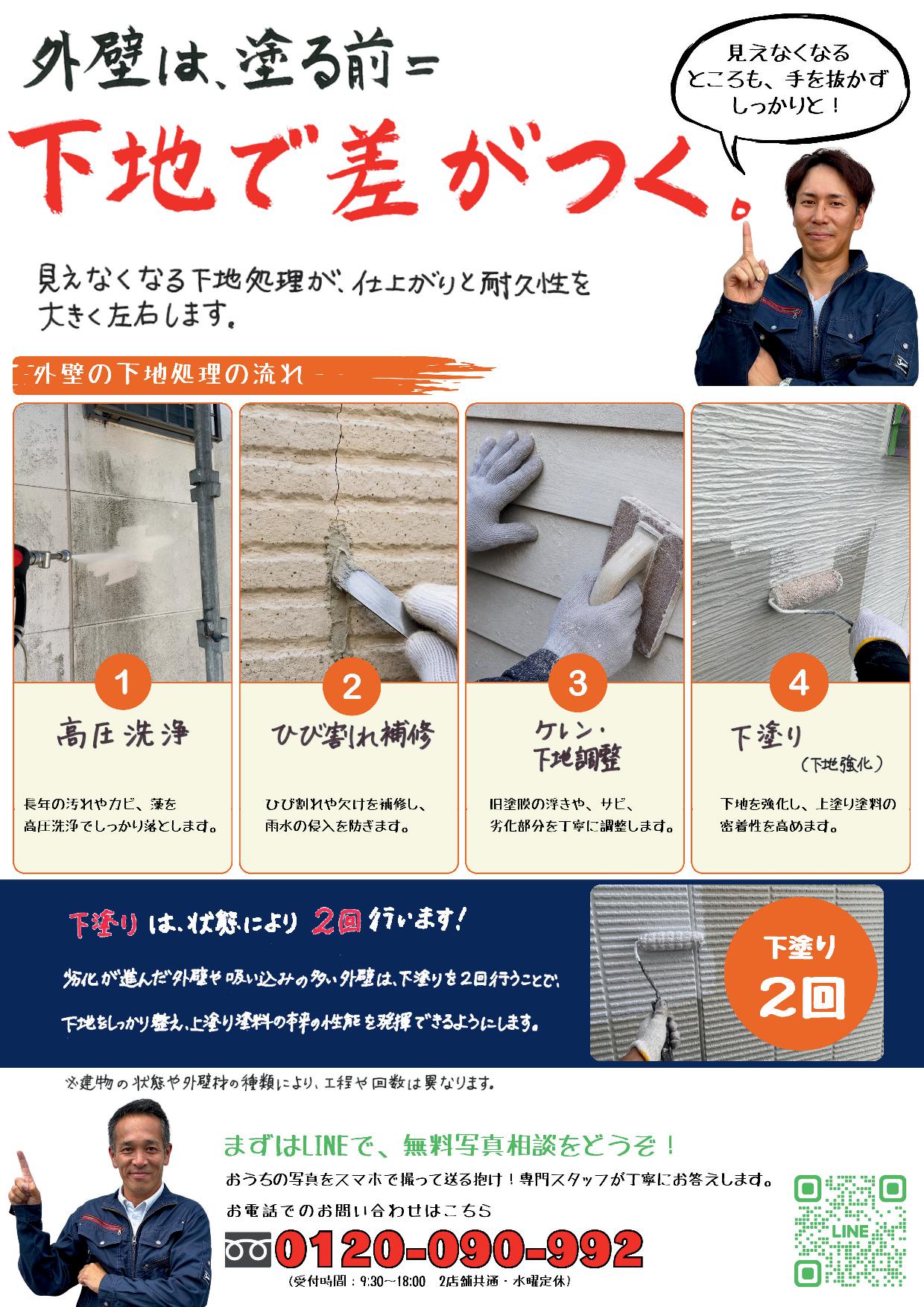 セーフティーライフのポスティング冊子「下地処理にこだわった外壁塗装」